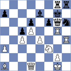 Durarbayli - Kuzmicz (chess.com INT, 2023)
