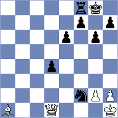 Koepke - Andreikin (chess.com INT, 2023)