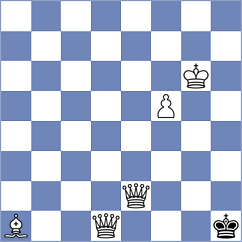 Korol - Hoeffer (chess.com INT, 2024)
