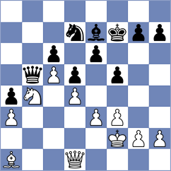 Andreikin - Vokhidov (Chess.com INT, 2020)