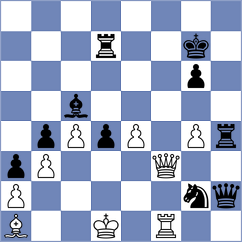 Yurkovskiy - Luque Saiz (Alicante ESP, 2023)