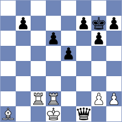 Kovacevic - Bambino Filho (chess.com INT, 2024)