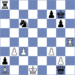 Wainer - Korkmaz (chess.com INT, 2025)