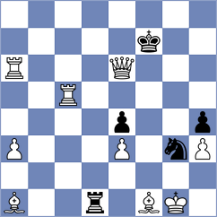Gomez Falagan - Orozbaev (chess.com INT, 2024)