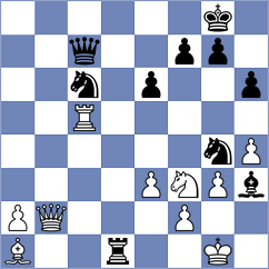 Avila Bautista - Hayrapetyan (chess.com INT, 2024)