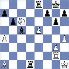 Miton - Kozak (chess.com INT, 2024)