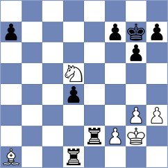 Holinka - Vakhidov (chess.com INT, 2025)