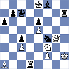 Schut - Mizinov (chess.com INT, 2024)