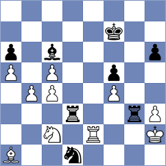 Poormosavi - Djabri (chess.com INT, 2024)