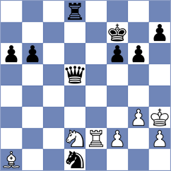 Goncalves - Colonetti (chess.com INT, 2024)