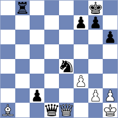 Tombolis - Bashar (Lichess.org INT, 2020)