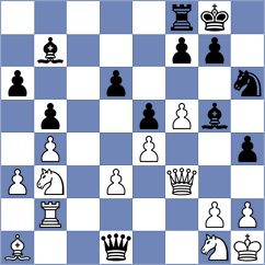 Stross - Adler (Prague, 2005)