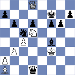 Argandona Riveiro - O'Gorman (chess.com INT, 2023)