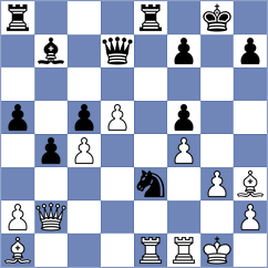 Zahn - Poobesh Anand (chess.com INT, 2023)