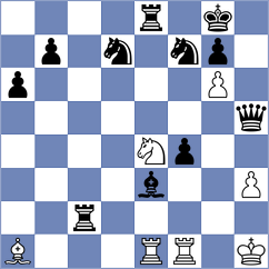 Duda - Zpevak (Chess.com INT, 2021)