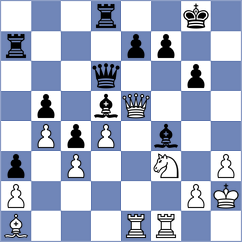 Suslov - Karpov (Lipetsk, 2008)