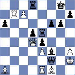 Hajiyev - Dann (chess.com INT, 2024)