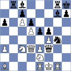 Sernecki - Kubicka (Chess.com INT, 2020)