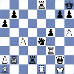 Diao - Mazurkiewicz (chess.com INT, 2024)