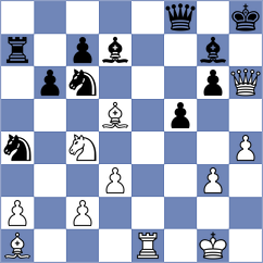 Gkavardinas - Perez Rojas (chess.com INT, 2025)
