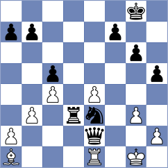 Anand - Gukesh (Zagreb CRO, 2023)