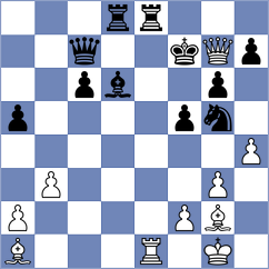 Magalashvili - Nalbantoglu (Izmir, 2008)