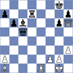 Manu David - Kopylov (Chess.com INT, 2020)