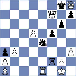 Sai Agni Jeevitesh - Ramsdal (chess.com INT, 2024)