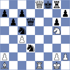 Cramling Bellon - Shapiro (chess.com INT, 2022)