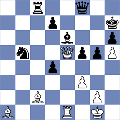 Boghossian - Aouili (chess.com INT, 2021)