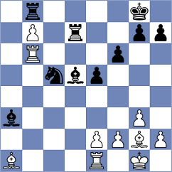 Simms - Milovanovic (Dallas, 1999)