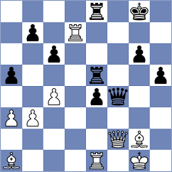 Guha - Gong Qianyun (chess.com INT, 2024)