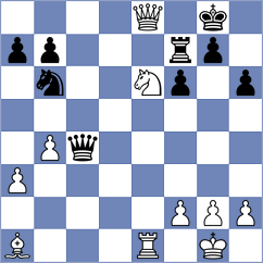 Erzhanov - Prydun (chess.com INT, 2024)