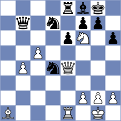 Cantero - Leray (Val Thorens, 1994)