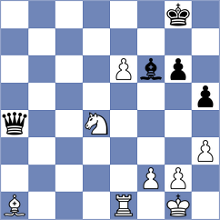 Goriatchkin - De Pablo Pena (chess.com INT, 2024)