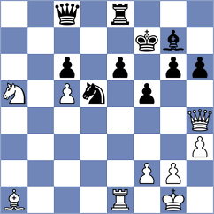 De Miranda - Thaler (chess.com INT, 2024)