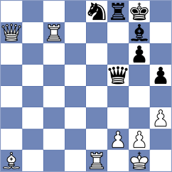 Skliarov - Suarez Uriel (Chess.com INT, 2020)