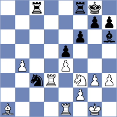 Abdurakhmonov - Buchenau (chess.com INT, 2025)