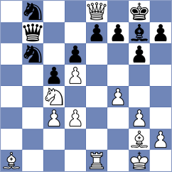 Palomo - Alonso (chess.com INT, 2025)