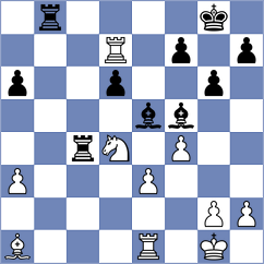 Wilke - Hoppe (Playchess.com INT, 2020)