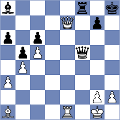 Sobek - Thake (chess.com INT, 2025)