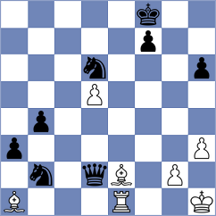 Lobanov - Deac (chess.com INT, 2024)
