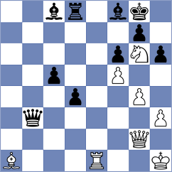 Muratoglu - Grigoriev (Kocaeli, 2014)