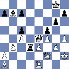 Prohorov - Konenkin (Chess.com INT, 2020)