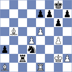 Stefanova - Muzychuk (Xi'an CHN, 2021)