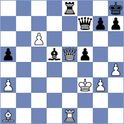 Ramirez Marin - Aalto (chess.com INT, 2023)