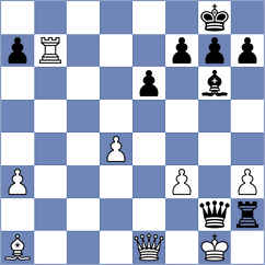 Qian - Mazurkiewicz (chess.com INT, 2024)