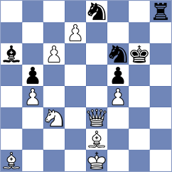 Andreikin - Krishnan (chess.com INT, 2023)