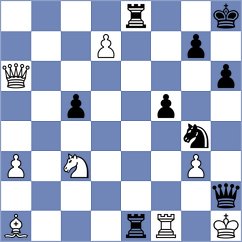 Haubro - Petersen (Denmark DEN, 2024)