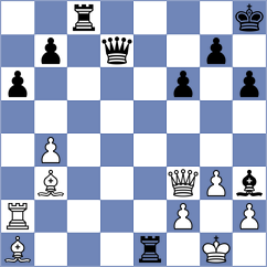 Majer - Margl (chess.com INT, 2024)